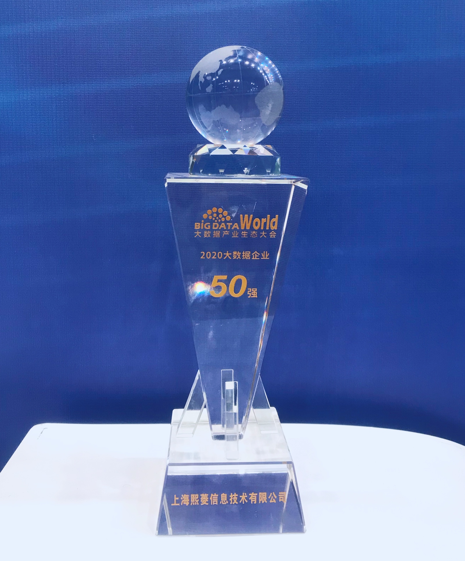 304am(й)